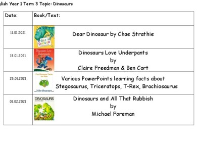 English Books for Home Learning