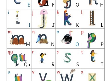 Reception Phonic Chart Single Sounds