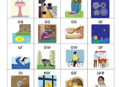 Reception Phonic Chart Digraphs