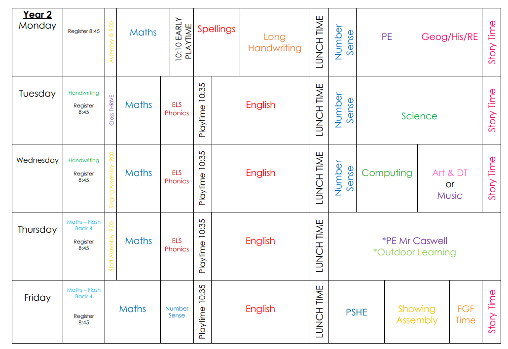 Year 2 Timetable