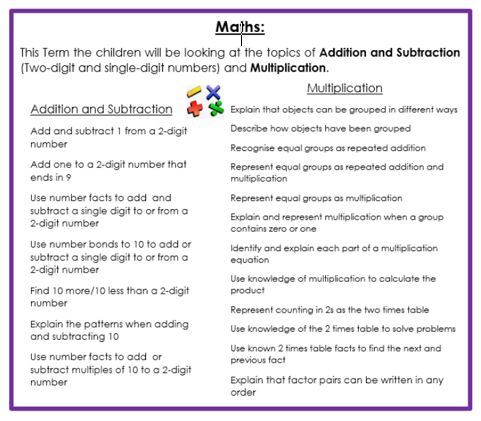 Maths