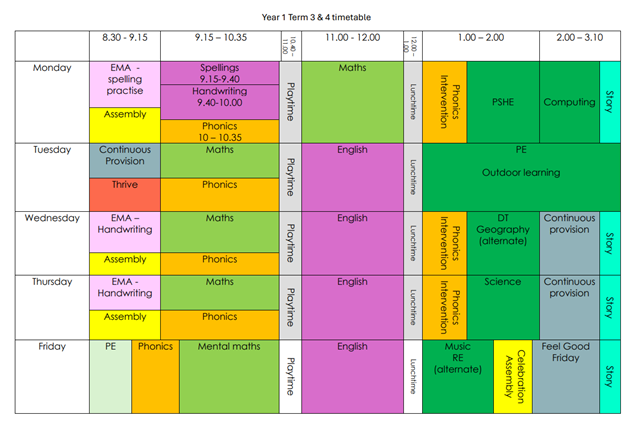 Y1 Term 3 Timetable