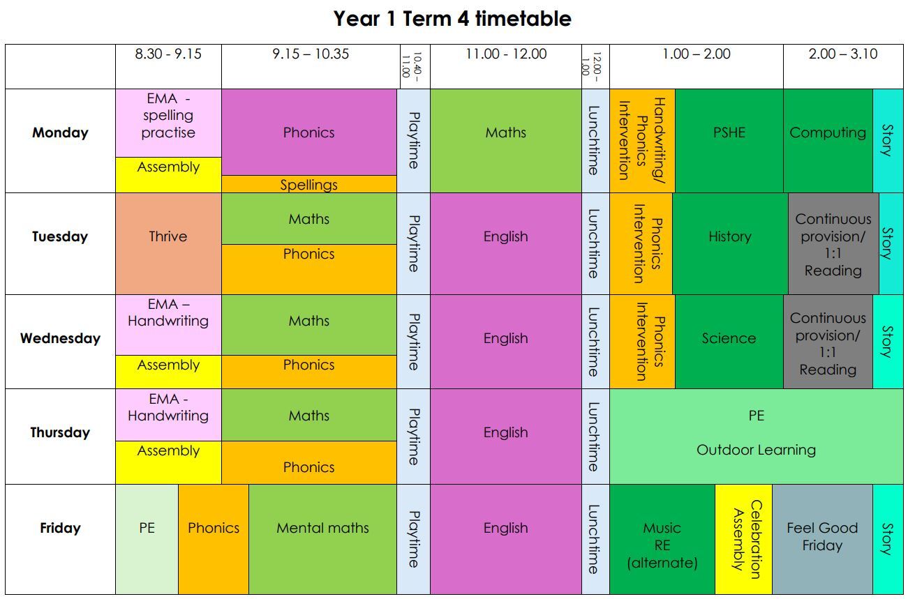 Year 1 Timetable