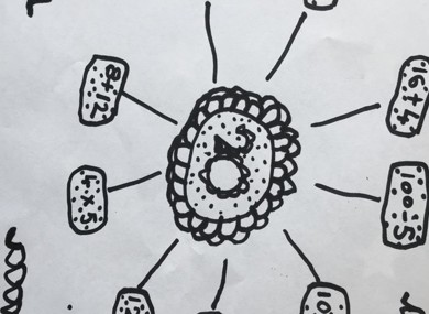 Thumbnail Ivy Poster